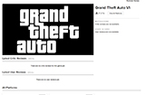 《GTA6》上线Metacritic站  显示登陆主机平台