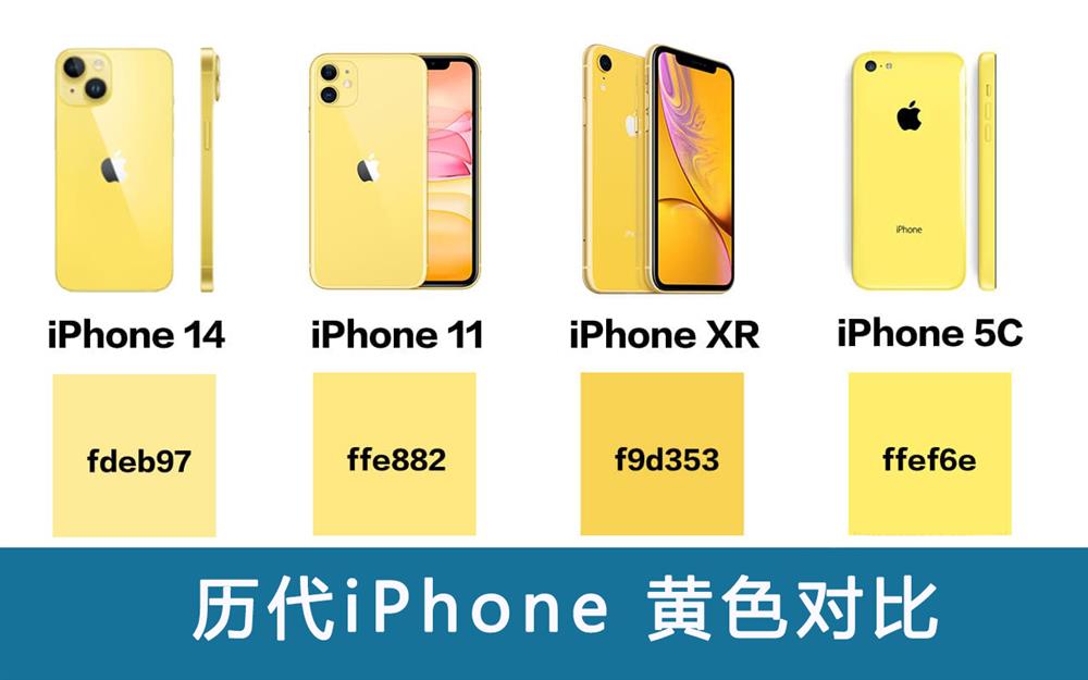 黄色iPhone 14 颜色上与旧款有何不同4.jpg
