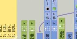 《70亿人》怎么双星通关 全关卡双星通关攻略