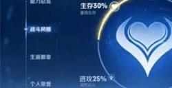 王者荣耀战斗风格称号怎么获得 战斗风格称号获得方法攻略