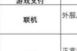 switch国行可以玩日版卡带吗 switch国行和日版港版区别及选购建议