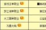 神途手游发布官网详情 神途移动手游官网一览