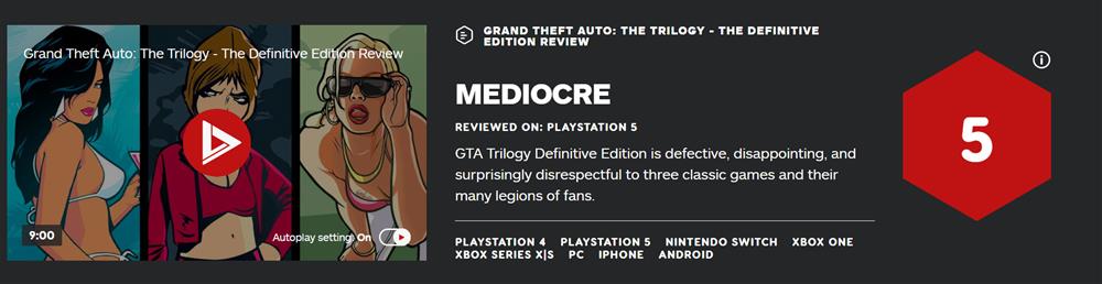 《GTA：三部曲-终极版》IGN 5分 对粉丝的极大不尊