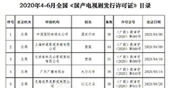 广电总局公布第二季度国产剧发行许可情况