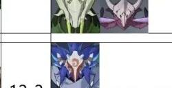 原神3.6深渊12层怎么打 3.6深渊12层阵容推荐