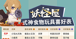 阴阳师妖怪屋式神喜欢哪些食物与家具  式神食物玩具喜好表