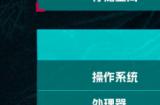 成为世界的脉搏！ 《七日世界》今日开启PC端全球公测！