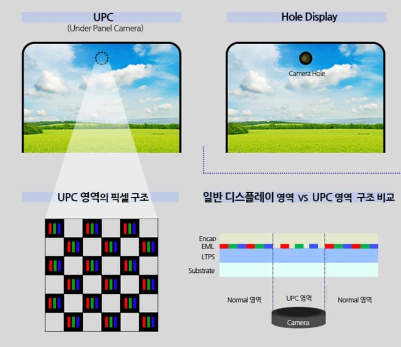 apple-face-id-under-screen-technology-patent-a1.jpg