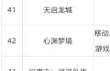 5月版号 多家大厂均有斩获!2023 ChinaJoy 招商火热、盛况空前!