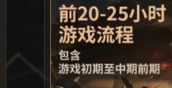 《沙丘：觉醒》开启公测 服务器问题已做好应对措施
