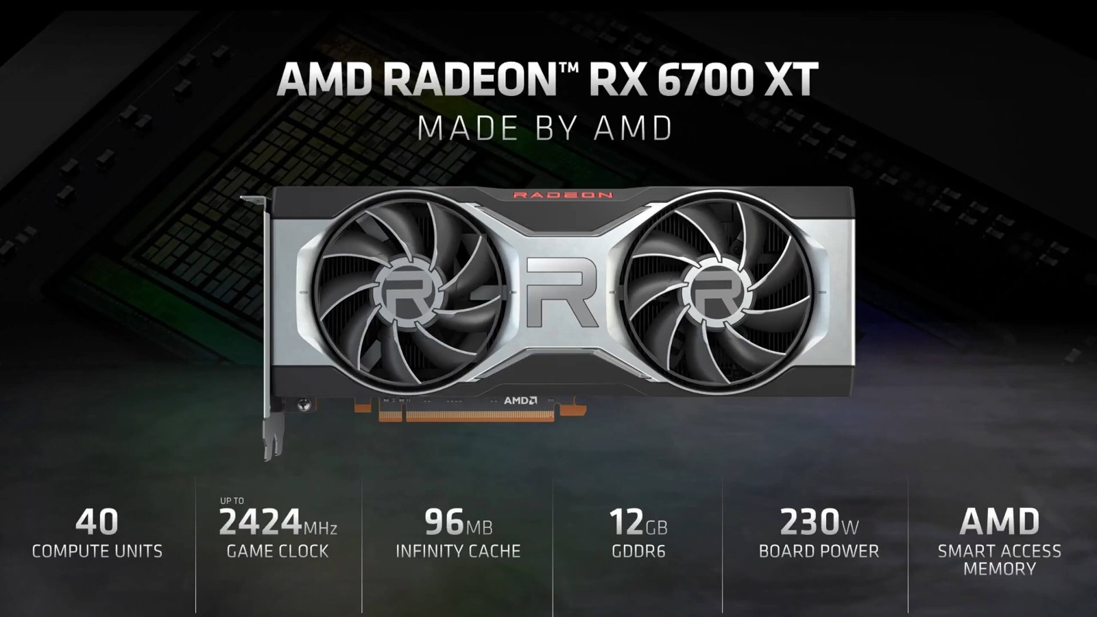 AMD Radeon RX 6700XT正式公布 3月18日开售