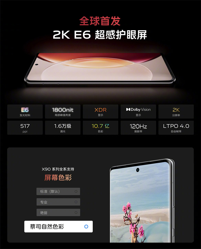 vivo X90系列正式发布15.jpg