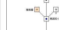 最终幻想12重制版大急速魔法在哪大急速魔法位置