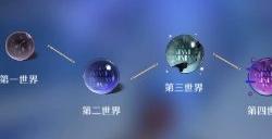 《崩坏星穹铁道》模拟宇宙要耗体力吗 模拟宇宙体力消耗介绍