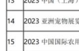 再传喜讯！中国国际数码互动娱乐展览会（ChinaJoy）荣膺“2023年度上海优秀展览会”称号！