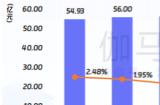 炉石一哥变游戏策划？当年的爆牌贼秋日的“另一张牌”是...Y3编辑器