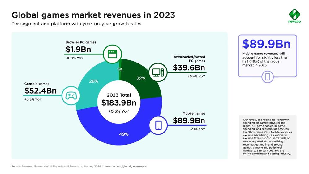 2023 游戏业报告1.jpg