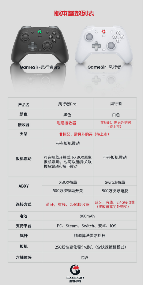 f1940c265ef94d819ca8ffd6a4c6b24d.png