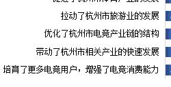 经济价值带动超2.6亿 《亚运电竞赛事赋能城市发展评估报告》发布