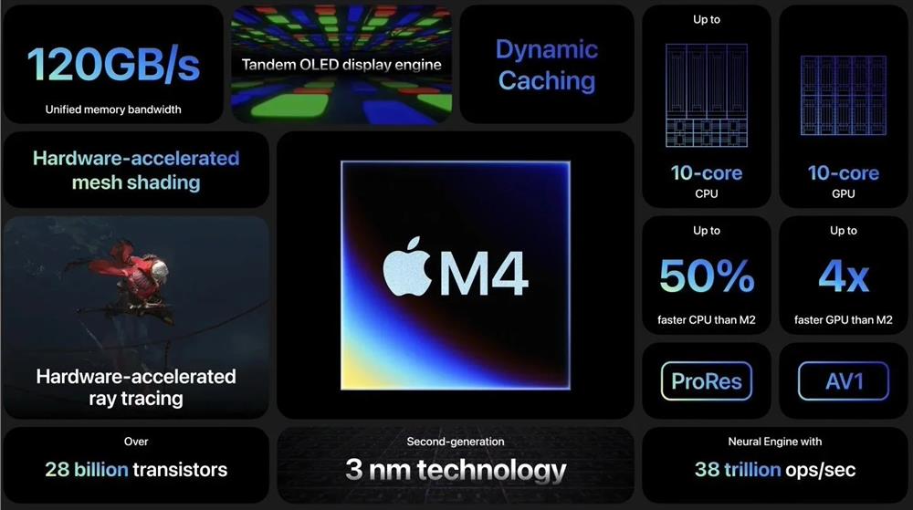 苹果2024款iPad Pro发布7.jpg