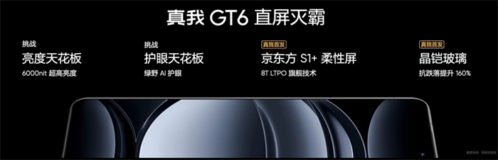 realme 真我 GT6 手机发布13.jpg