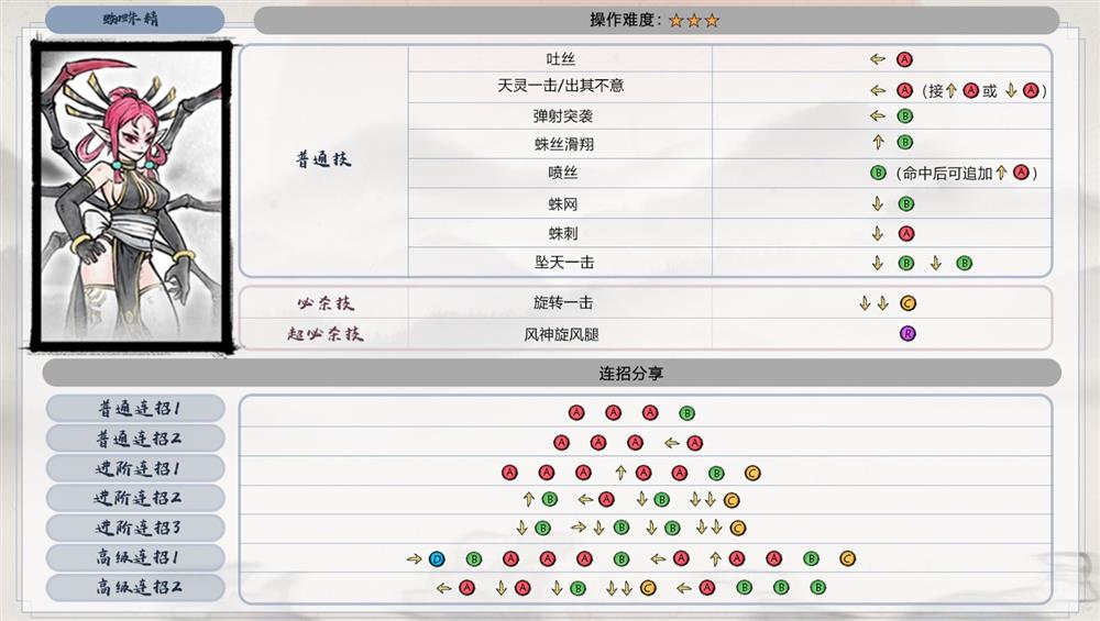 墨斗手游蜘蛛精出招攻略
