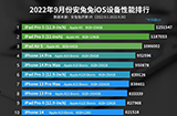 搞趣每周数码盘点[81]：安兔兔发布9月份iOS设备性能榜、黑鲨新机或将联名《王者荣耀》英雄李白