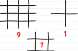 Brain Test谜题急转弯第35关攻略