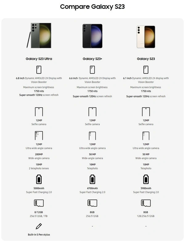 三星 Galaxy S23系列宣传图及价格曝光2.jpg