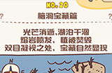 脑洞王者第20关攻略  脑洞藏宝篇
