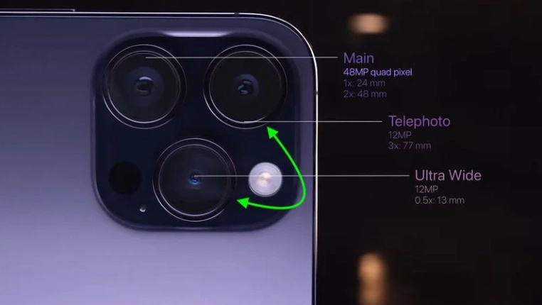 iPhone 15 Pro Max 将采用新的相机布局.jpg