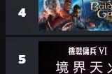 《星空》登顶Steam全球热销榜 超过《博德之门3》