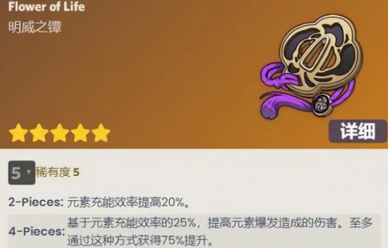 原神3.5迪希雅圣遗物如何搭配