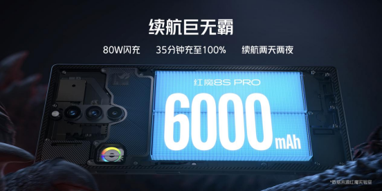 【发布会新闻稿】红魔8S Pro系列7.11开售，首发骁龙8Gen2领先版 亚运国家队选手认证1227.png