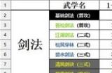 《逸剑风云决》剑法怎么学习 全剑法学习攻略