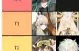 白夜极光全角色强度排行榜 全人物排名节奏榜