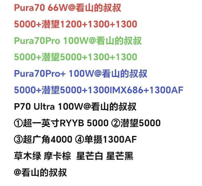 华为 Pura 70 Ultra 部分配置曝光1.jpg