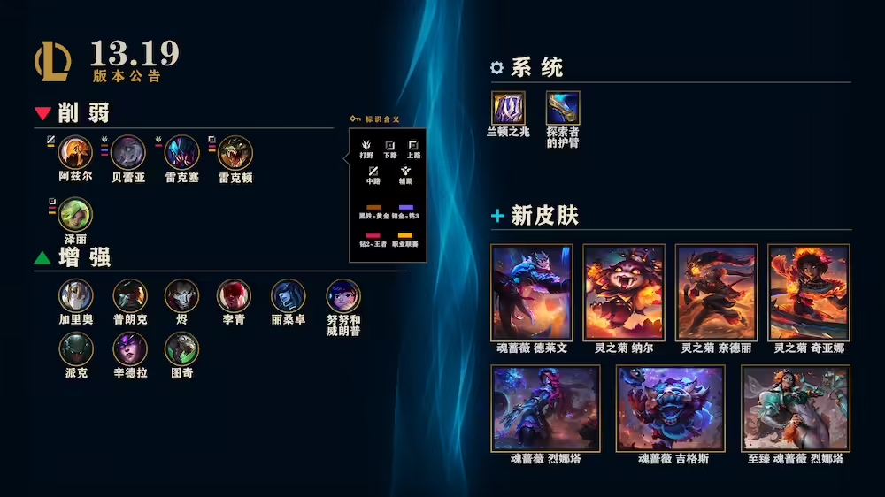 《英雄联盟》13.19版本更新1.jpg
