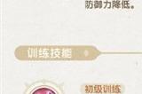 剑与远征甜霜芙蕾怎么获得 甜霜芙蕾获得方法