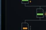 硬核战术游戏《CORRUPTION 2029》Steam页面上线 发售日待定