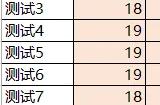 《SD高达激斗同盟》幸运射击好用吗 幸运射击效果测试分享