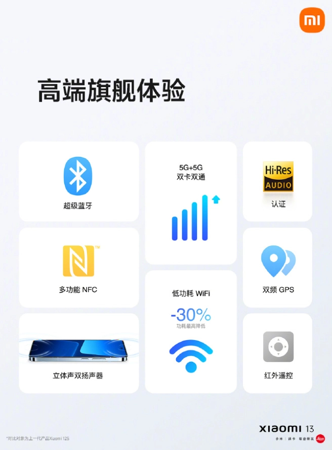 小米 13 正式发布12.jpg