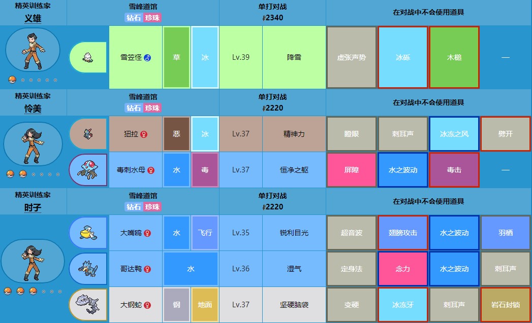 珍珠钻石道馆顺序图片