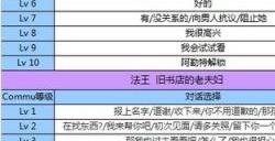 女神异闻录3携带版全资料汇总 P3主线任务道具属性