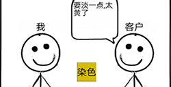 不正经的员工第26关攻略  不正经的员工攻略26关