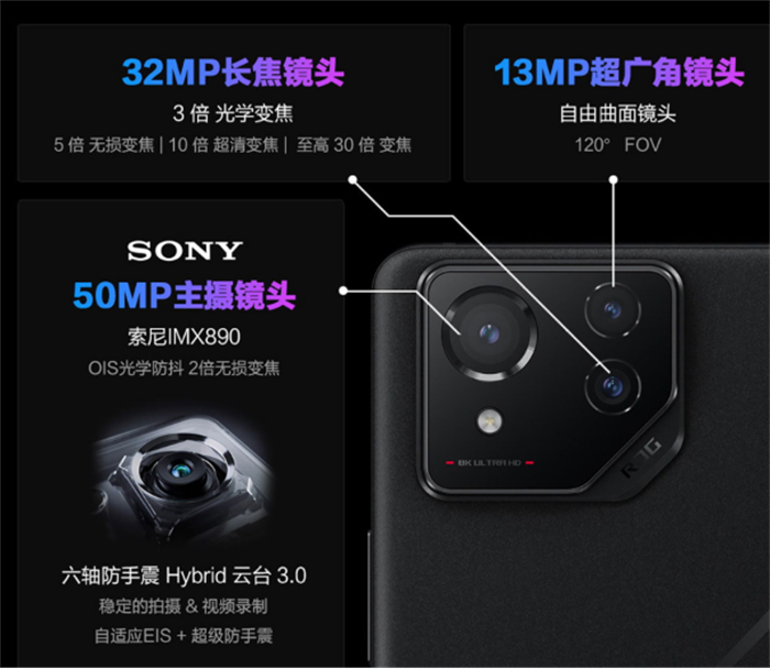 4.1【官方稿】ROG8Pro3月安兔兔榜首24.4.1674.jpg