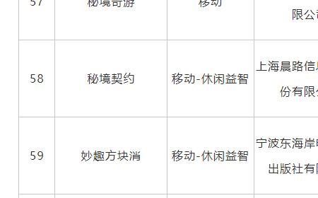 8月国产游戏版号发布：《明日方舟：终末地》攻略——等过审