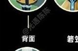 光遇道袍复刻兑换图 2023道袍先祖兑换物品表