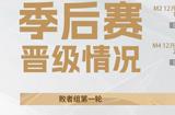 《英魂之刃》HEL总决赛即将热血开战，峰神与你共同见证冠军诞生！