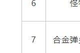 2024年4月进口网络游戏版号公布 《宝可梦：走吧！伊布》过审